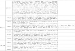 阿里裁员爆料图文大全最新,图文揭秘最新裁员动态与影响