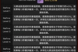 原神最新爆料2.3,神秘新角色揭晓，探索未知领域，开启奇幻冒险之旅