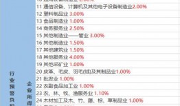 玩车网红爆料视频大全最新,视频大全精彩瞬间大盘点