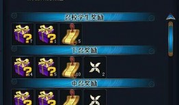 火影忍者爆料最新本周,揭秘宇智波斑的真实身份与神秘力量！