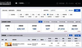 爆料短视频要求怎么写标题,爆款标题生成技巧大公开