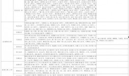玩车网红爆料视频大全最新,视频大全精彩瞬间大盘点