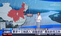 国内新闻头条爆料暴雨事件,紧急应对城市内涝与救援行动