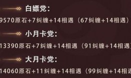 3.6卡池爆料最新消息,新角色、新故事，精彩内容抢先看！