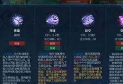 cfhd最新爆料新战令,全新玩法，等你来战！