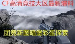 cfhd最新爆料,揭秘游戏界神秘新动态