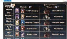 原神最新爆料2.3,神秘新角色揭晓，探索未知领域，开启奇幻冒险之旅