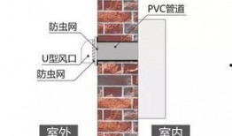白城明珠花园最新爆料,揭秘高端住宅区的华丽蜕变